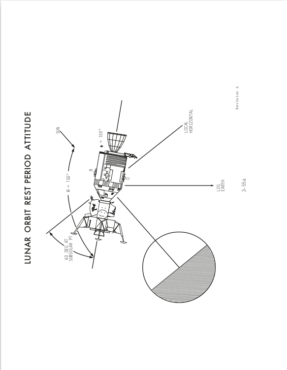Apollo 11 Relaunched Mission Combo Pack