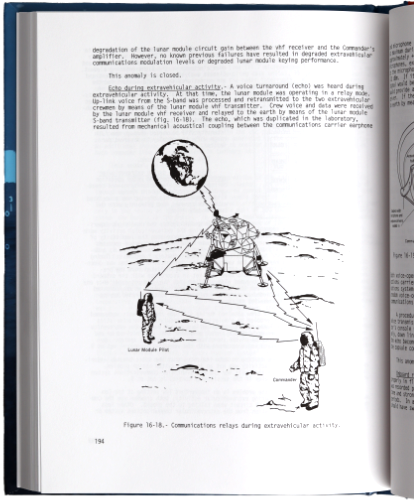 Apollo 11 Relaunched Mission Combo Pack